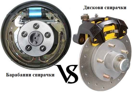 Барабан или диск